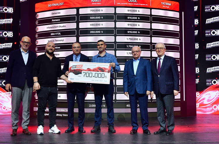 Otomotivde geleceğe yatırım: OİB’den 2 milyon TL’lik destek